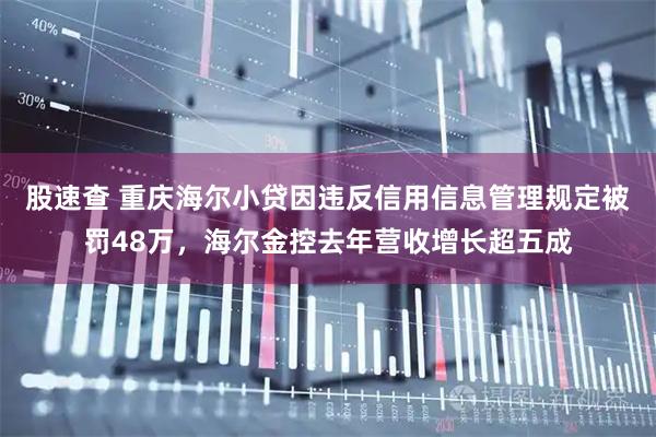股速查 重庆海尔小贷因违反信用信息管理规定被罚48万，海尔金控去年营收增长超五成